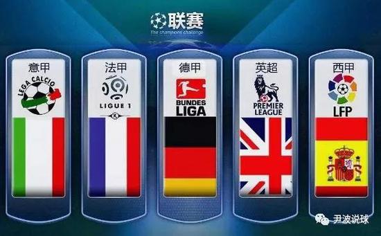 效率之王