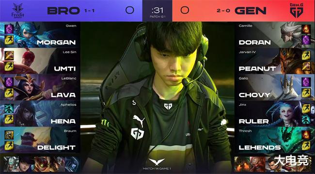 续的比赛中 续的比赛中