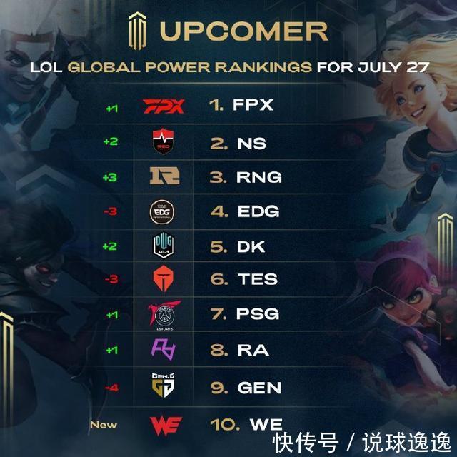 他不仅具备 他不仅具备