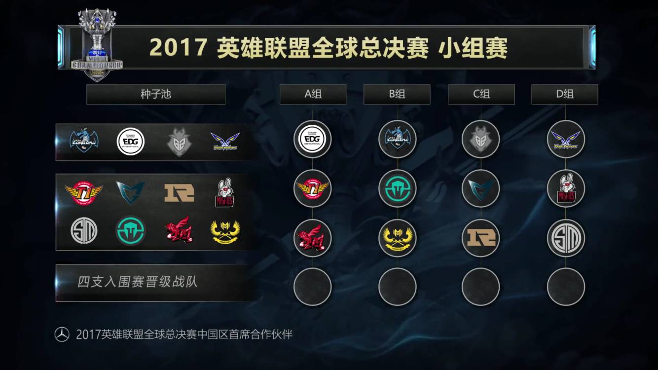 筹码下易被